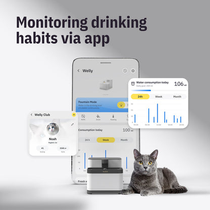Pre-order: Welly – Smart Cat Drinking Fountain